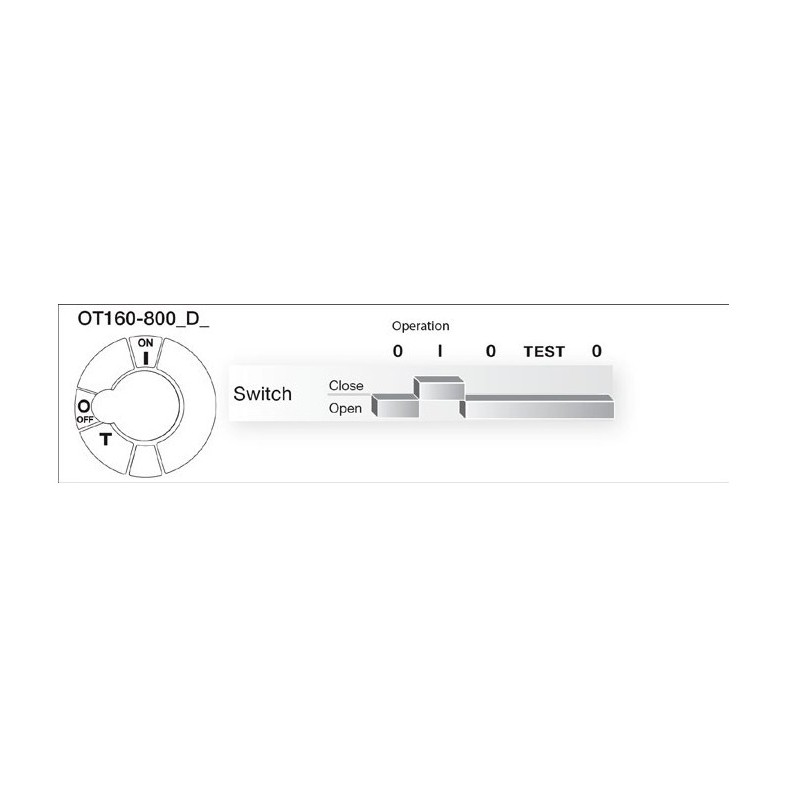 ABB OT200U03DP — Switch Disconnector