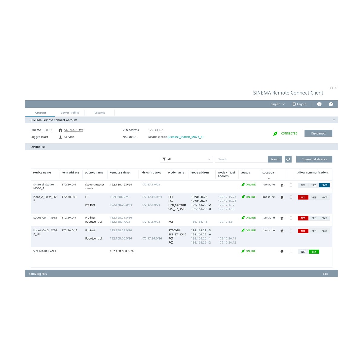 Siemens 6GK1721-4XG01-0BK0 — industrial network software licence